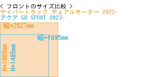 #サイバートラック デュアルモーター 2022- + アクア GR SPORT 2023-